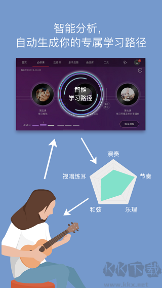 ai音樂學園