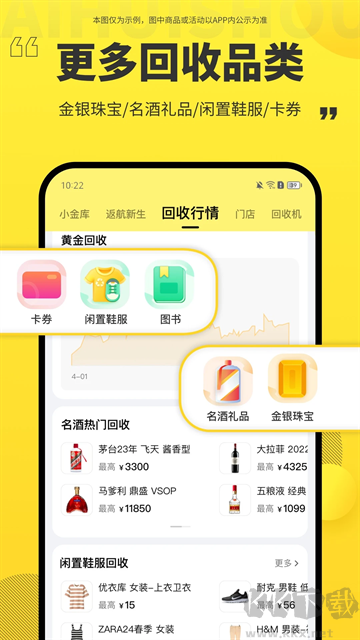 愛回收app