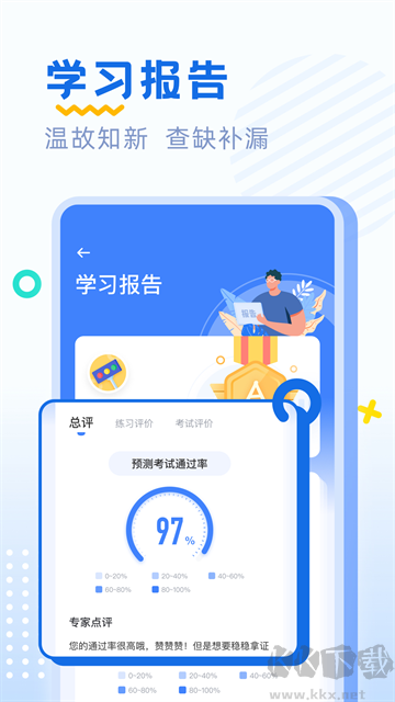 駕考刷題app