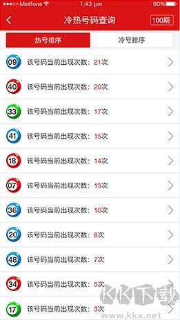 3d彩民之家