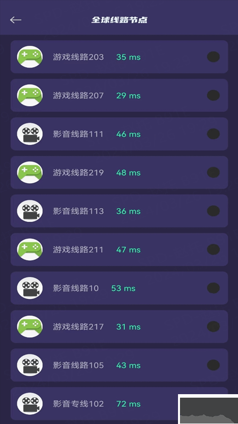 黑洞加速器免費版