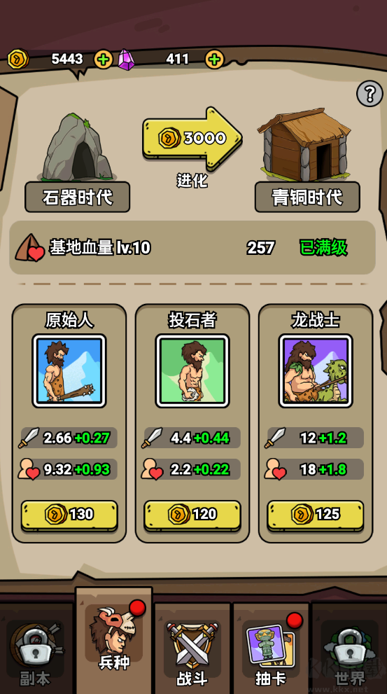 人類無限進化