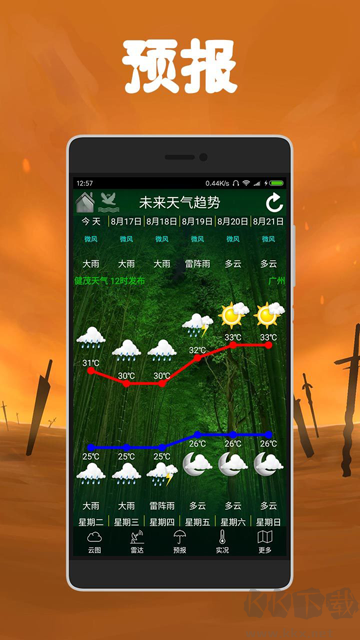 健茂天氣app