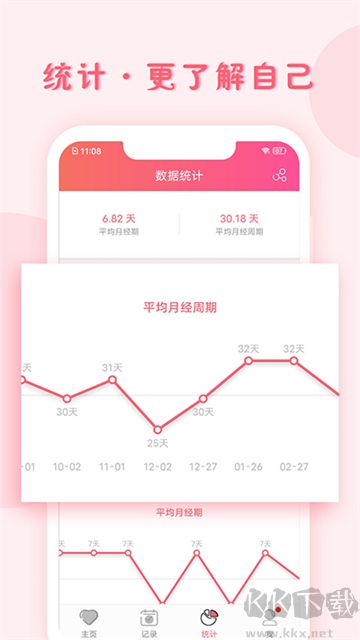 小月記app官方版
