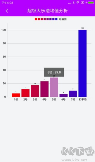 港彩通官方app