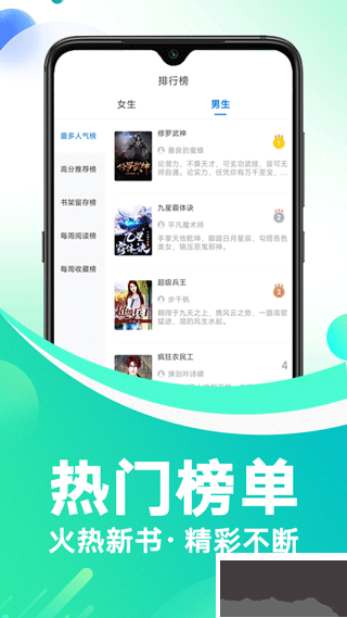 番薯小說