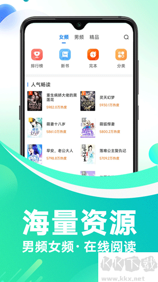 番薯小說