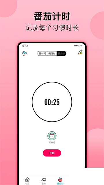 小習(xí)慣