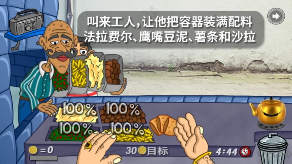 法拉費爾之王（Falafel King）