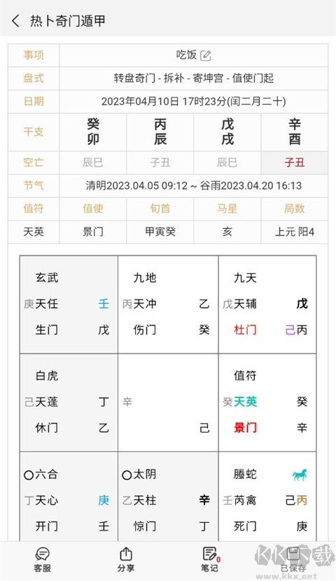 熱卜排盤