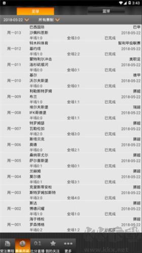局王排列五長條