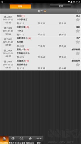 局王排列五長條