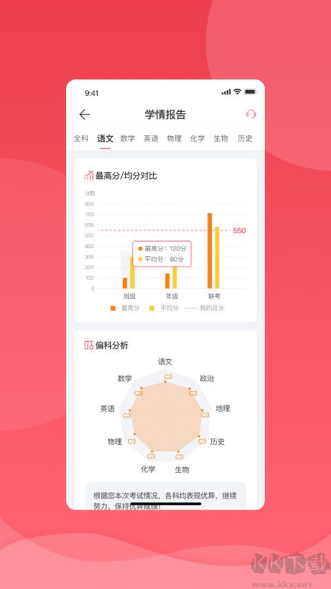 七天學堂查成績