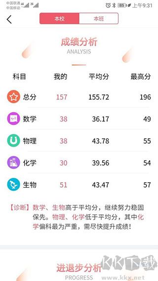 七天學堂查成績
