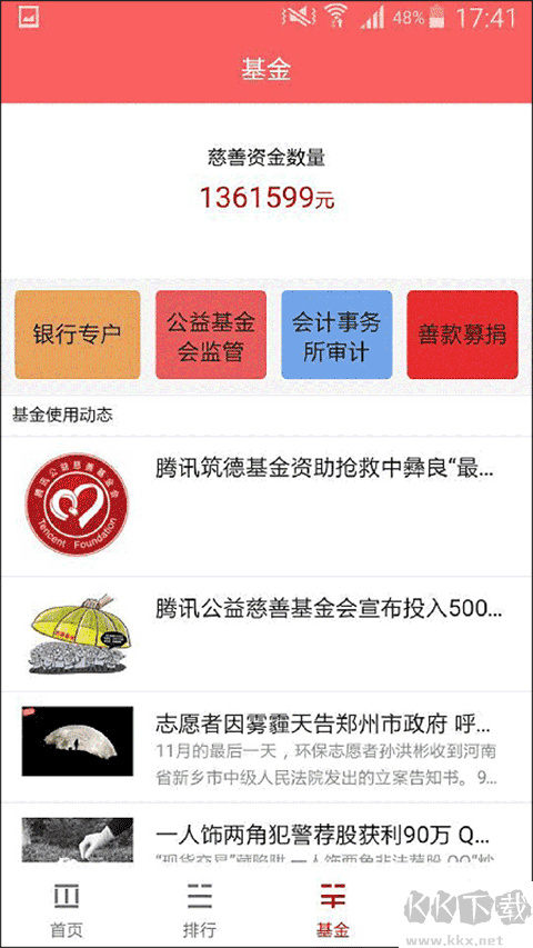 人民賞金