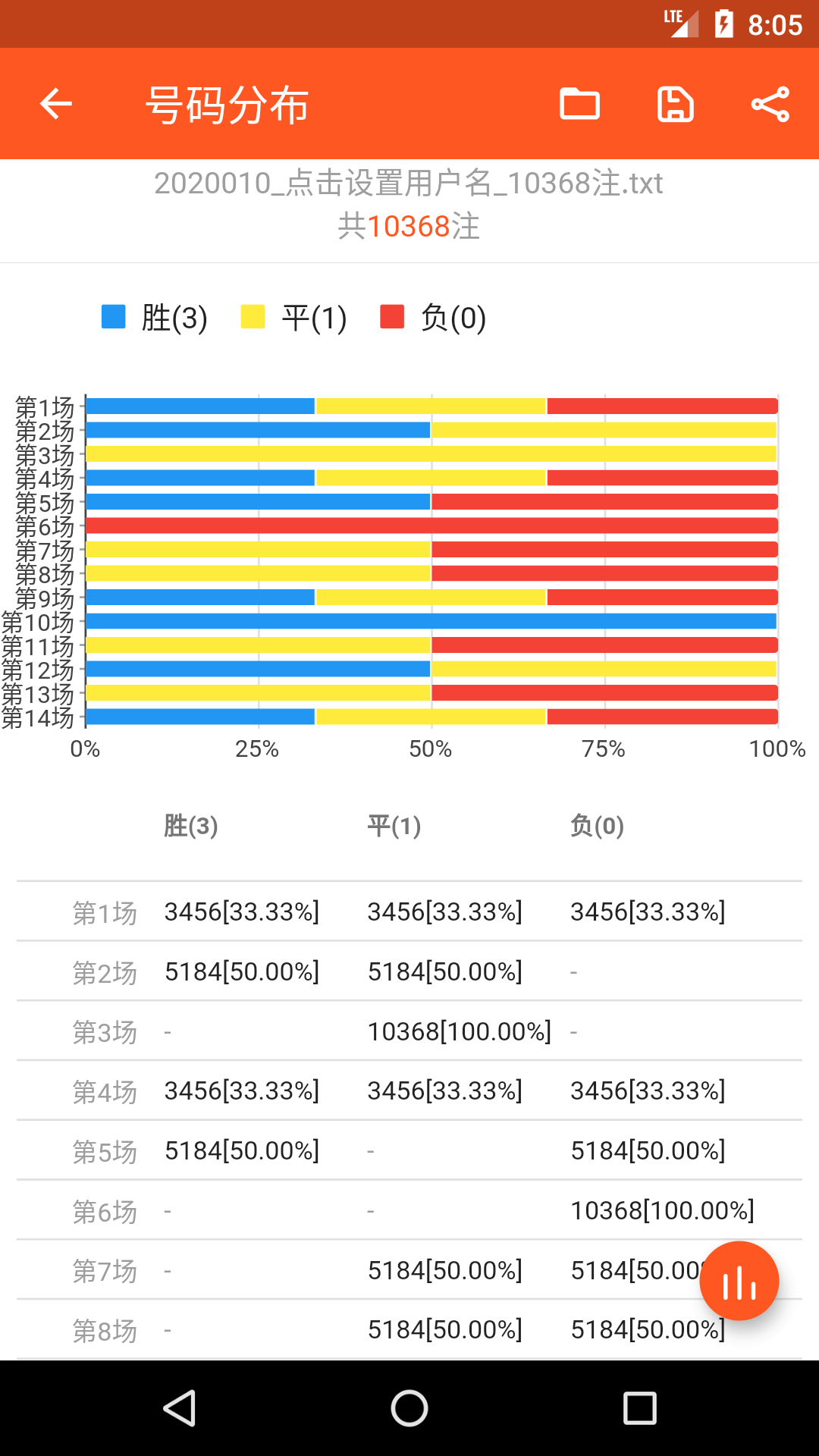 牛彩網(wǎng)手機(jī)安卓APP