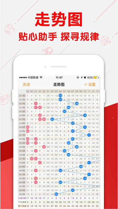 彩經趨勢平臺安卓版