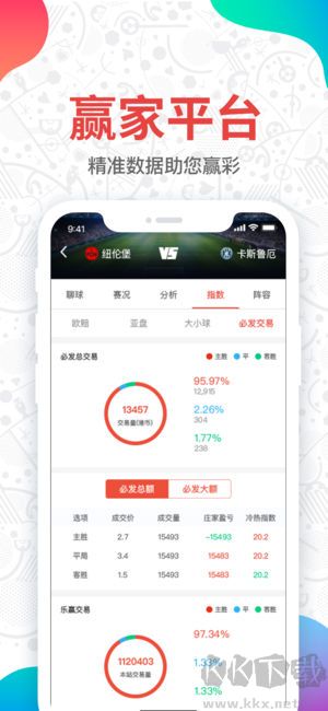 四星縮水工具超強版