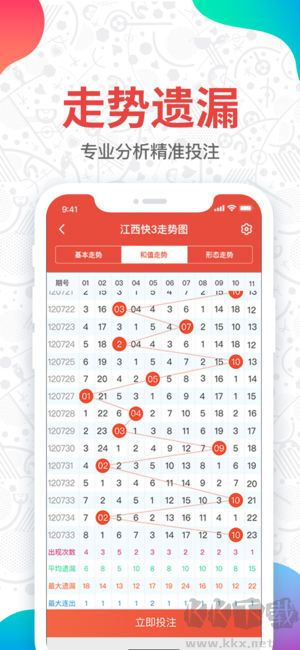 四星縮水工具超強版