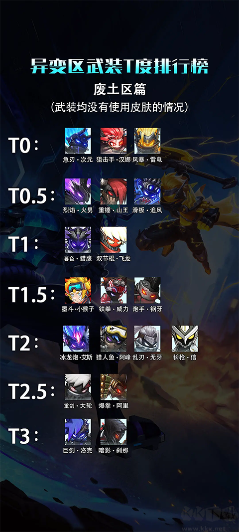 火柴人聯盟3