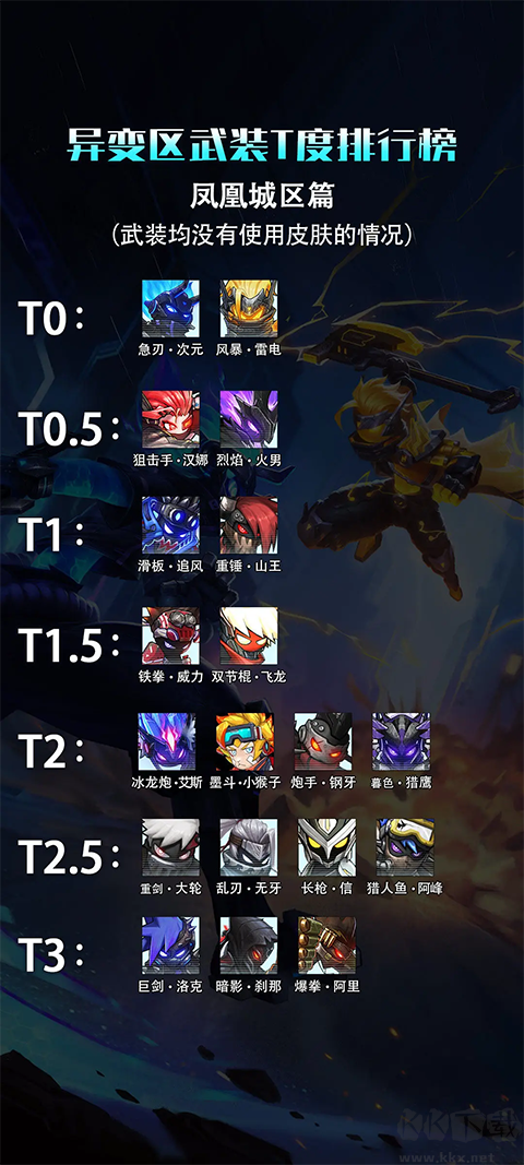 火柴人聯盟3